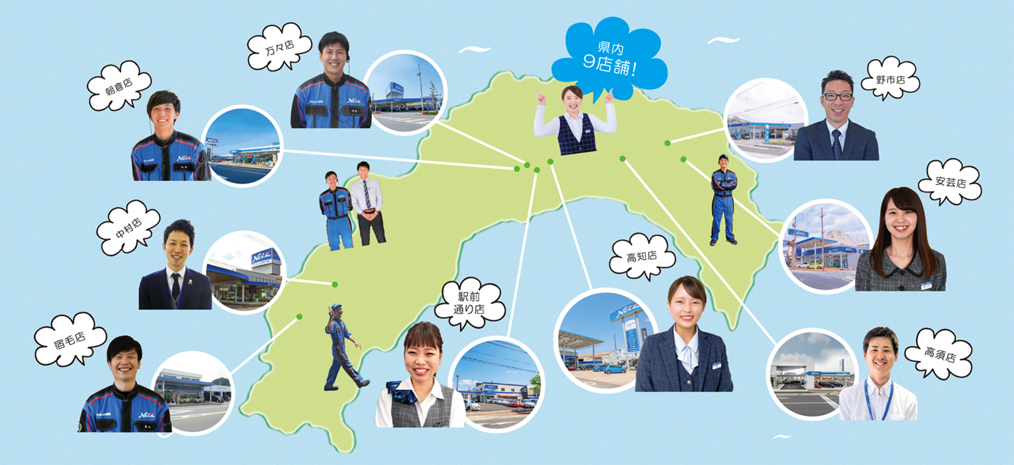 ネッツトヨタ高知株式会社