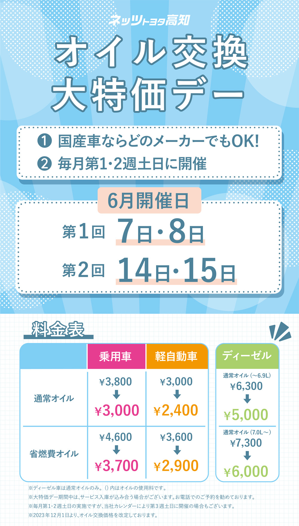 オイル交換2025年6月.jpg